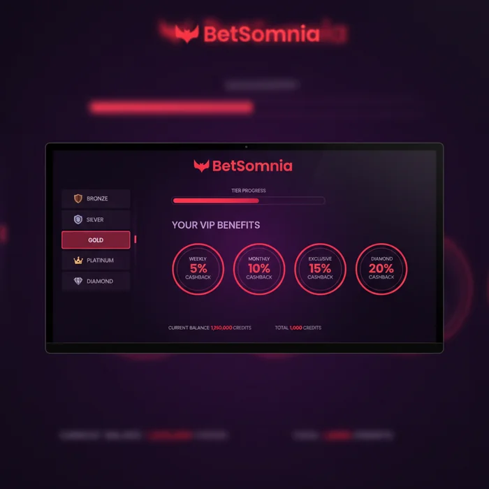 BetSomnia Casino Bonus